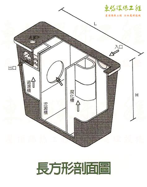 10人份化糞池尺寸|FRP化糞池 